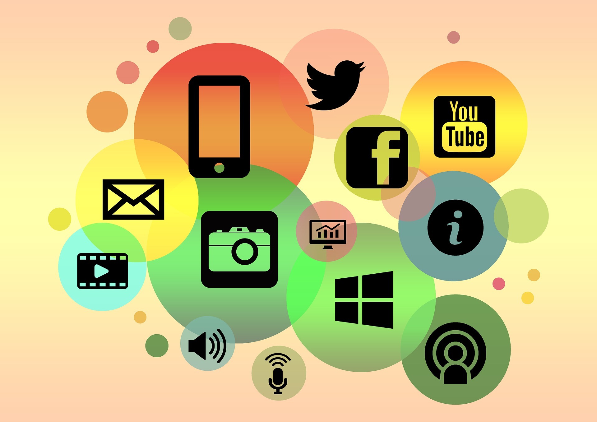 3 Strategies That Will Drive You More Social Media Traffic