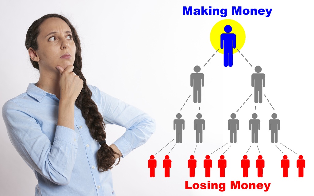 multi level marketing post image